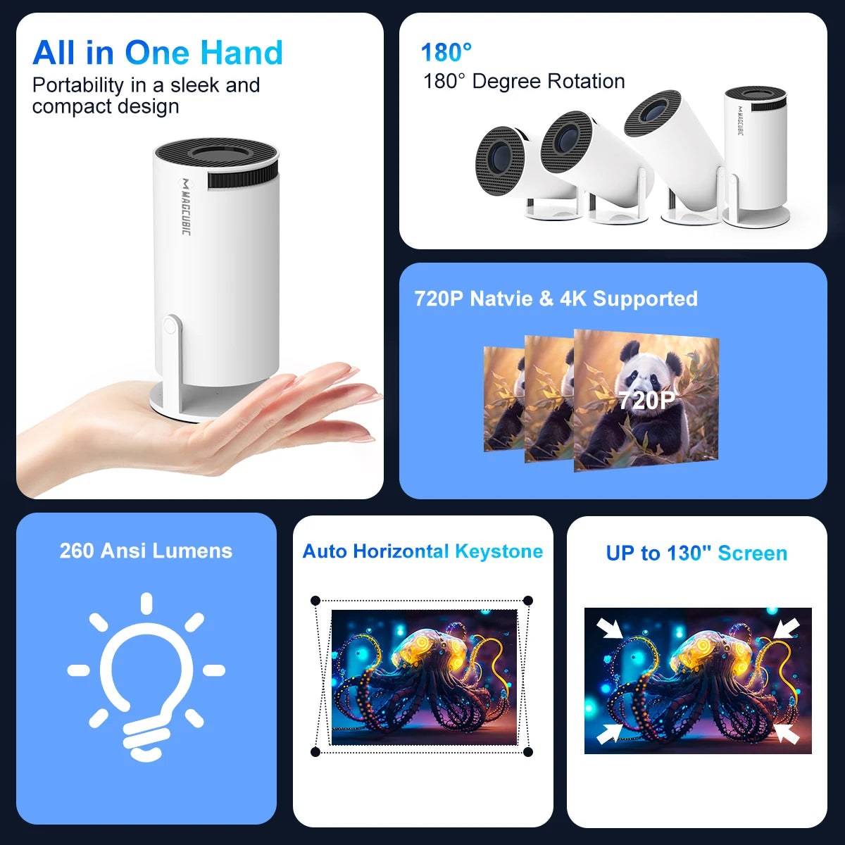 Projecteur Magcubic Android 11 4K 1280*720P HY300 Double Wifi 260ANSI 180°flexible BT5.0 Cinéma Extérieur Portable Projecteur HY300 Pro