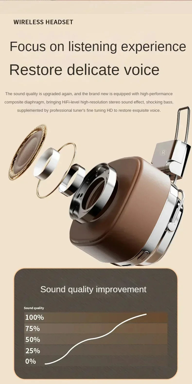 Écouteurs Bluetooth sans fil RC-8 Retro TWS avec double micro et réduction du bruit