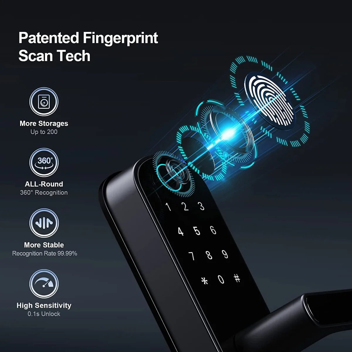 Serrure Intelligente avec Clavier Numérique, Empreinte Digitale et Application pour Smartphone, deux cartes passe, Deux Clés de Secours Incluses