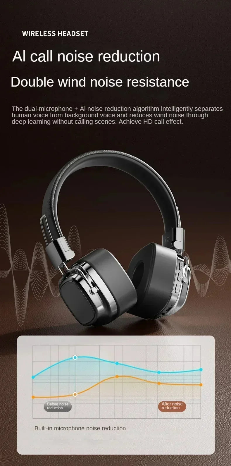 Écouteurs Bluetooth sans fil RC-8 Retro TWS avec double micro et réduction du bruit