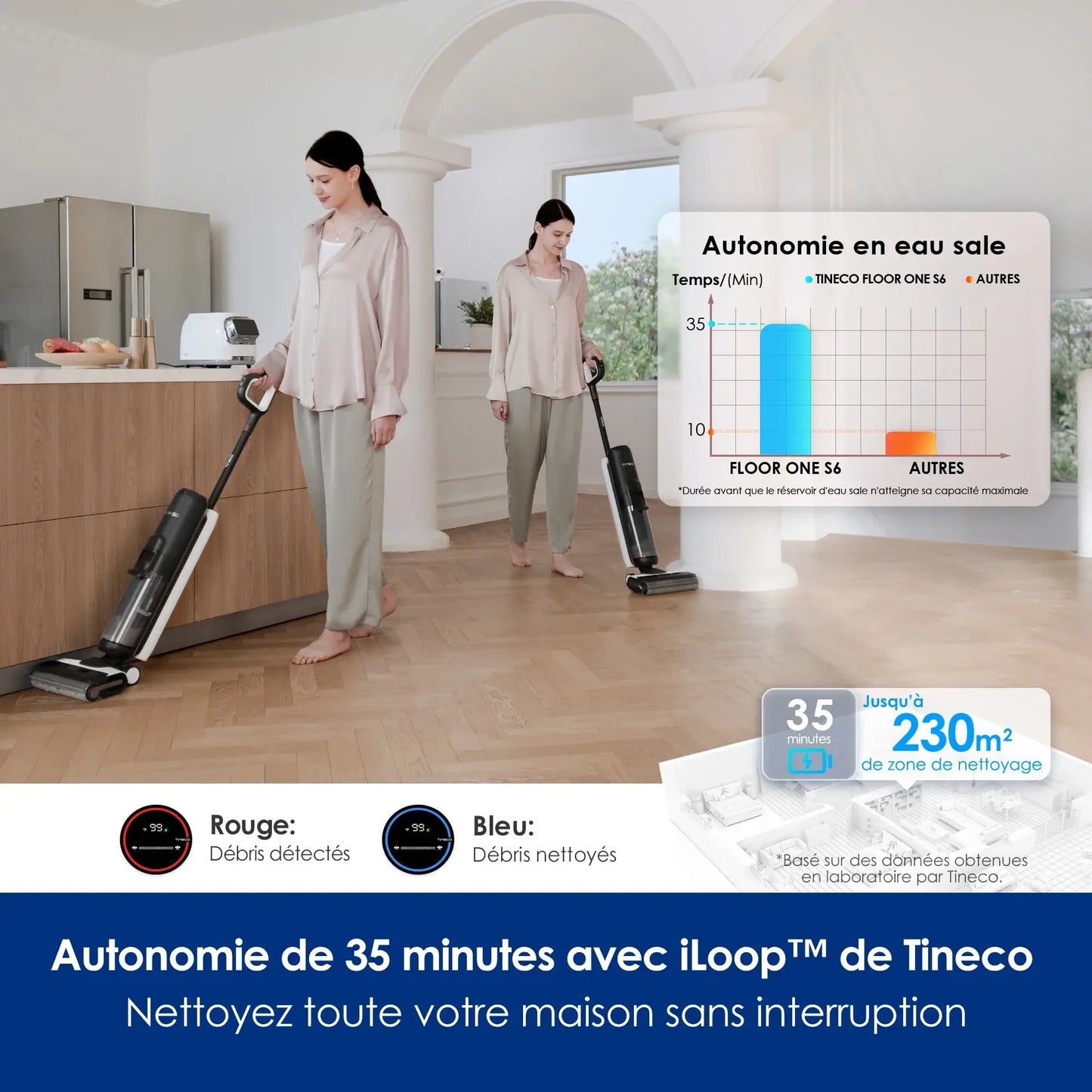 Tineco Floor One S6 Aspirateur sec et humide sans fil, lave-sol, balai, tout-en-un pour sols durs, nettoyage des bords double face par LED
