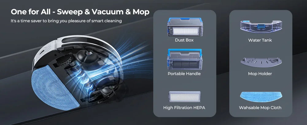 Laresar Clean Robot Aspirador y Fregasuelos, 4000Pa Aspirador Robot, Robot Limpieza Automática 3 en 1, Batería de Larga Duración, Compatible con Alexa/WiFi/App,para Pelo de Mascotas,Piso (Evol 3s)